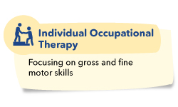 Individual Occupational Therapy