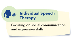 Individual Speech Therapy
