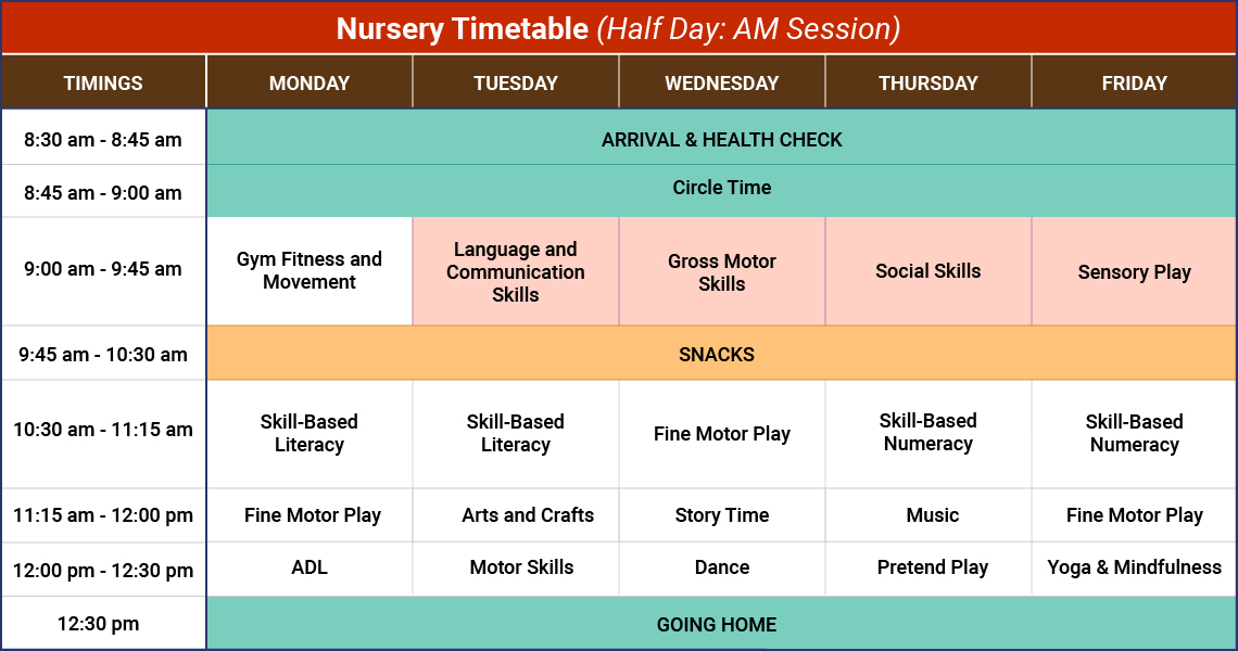 Nursery (Sample AM Session)